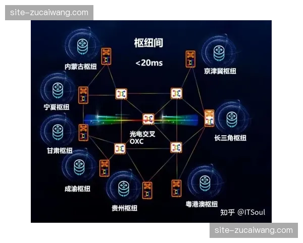 算力节点前置分发链路 缩短洲际信号回传时延